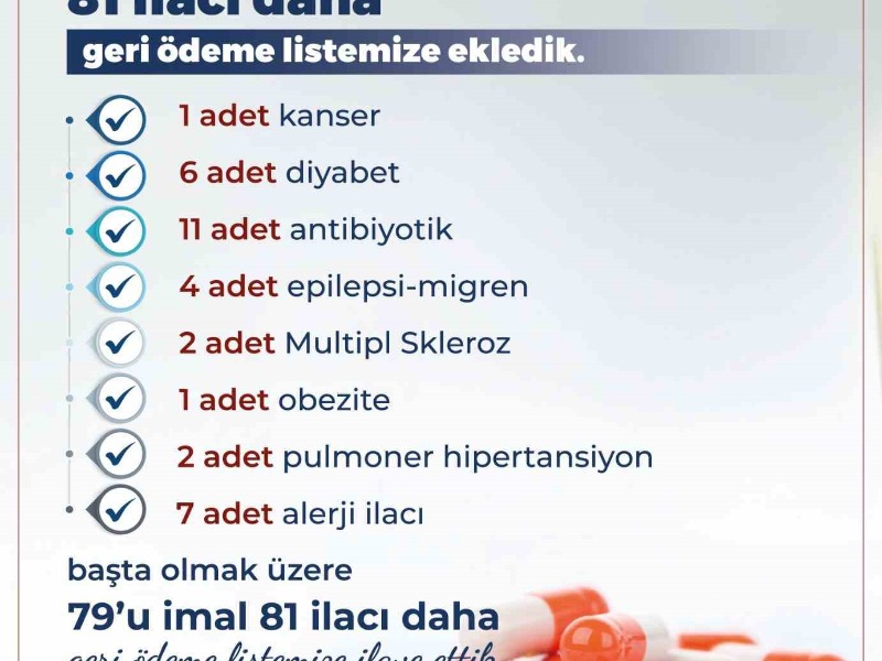 Bakan Işıkhan açıkladı: 81 ilaç geri ödeme listesine alındı